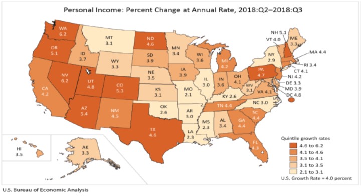 State Personal Income 1220