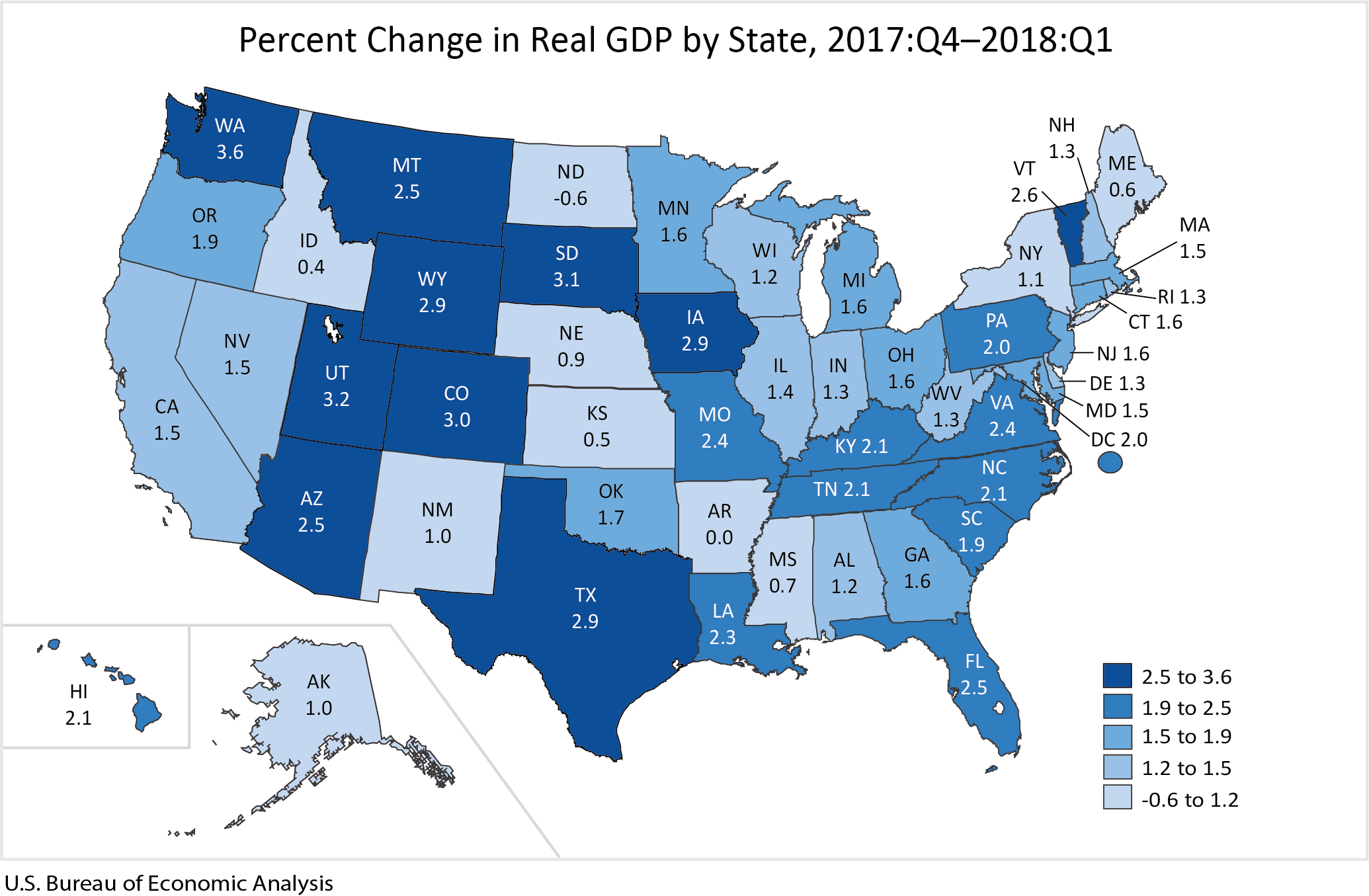 Percent change in real gdp by state 2017:Q4 - 2018:Q1
