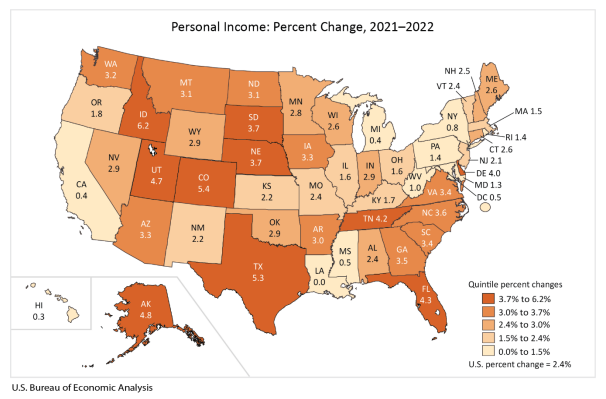Personal Income Percent Change by State Annual