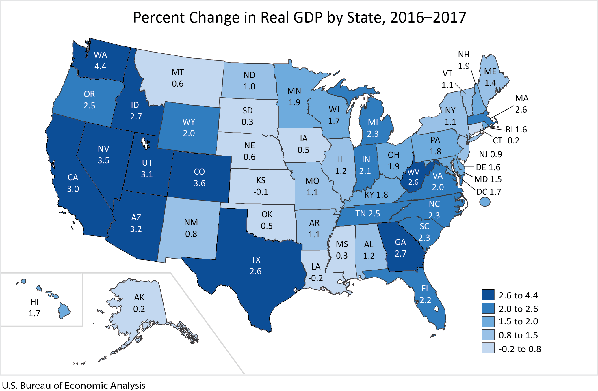 Percent Change in Real GDP by State