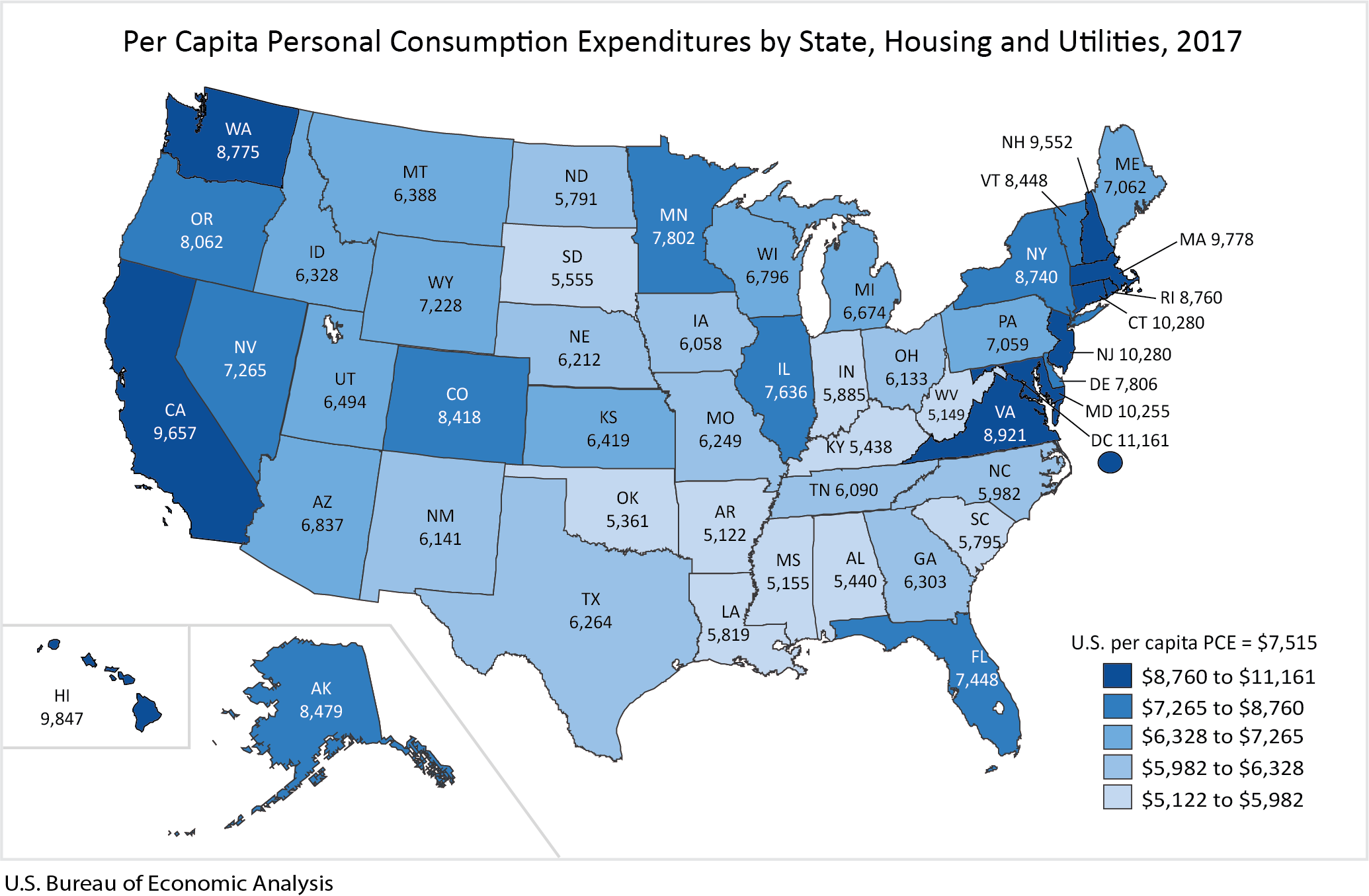 Per Capita Personal Consumption Expenditures by State, Housing and Utilities 2017