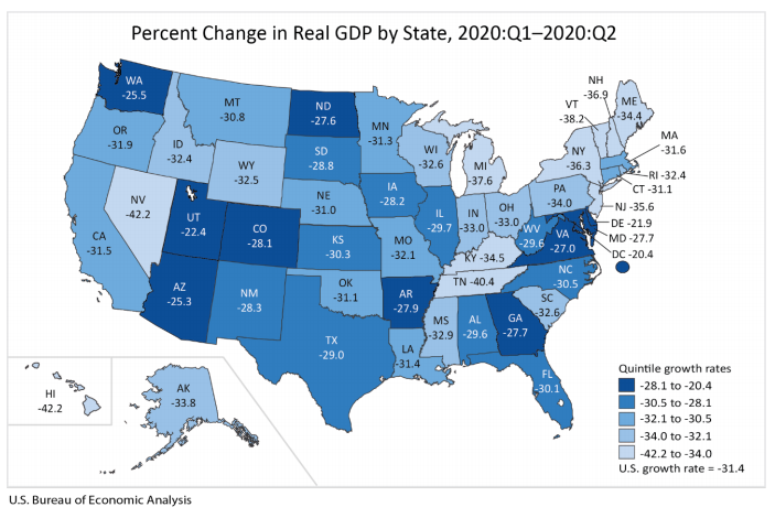 GDP by State Oct2