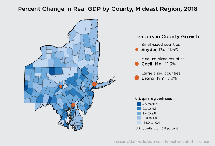 Mideast County GDP Leaders