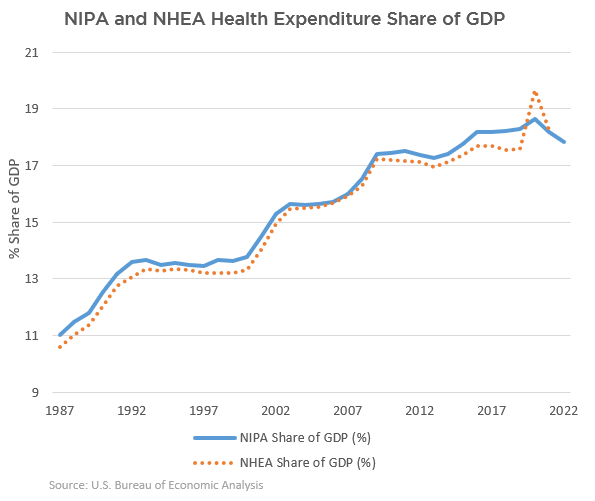 feature-spot-health-care-nhea-blog.png