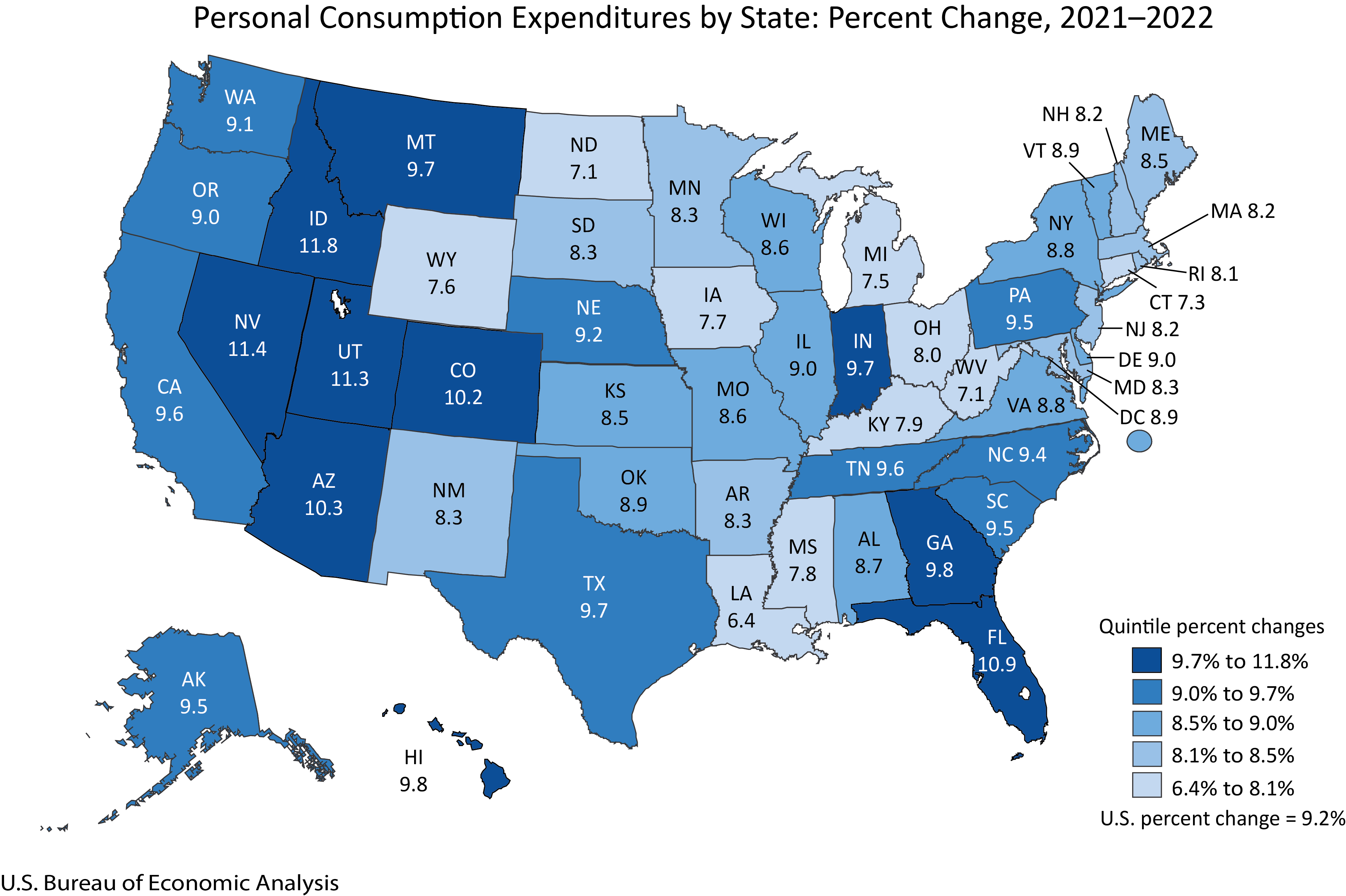 Personal Consumption Expenditures by State: Percent Change, 2021-2022
