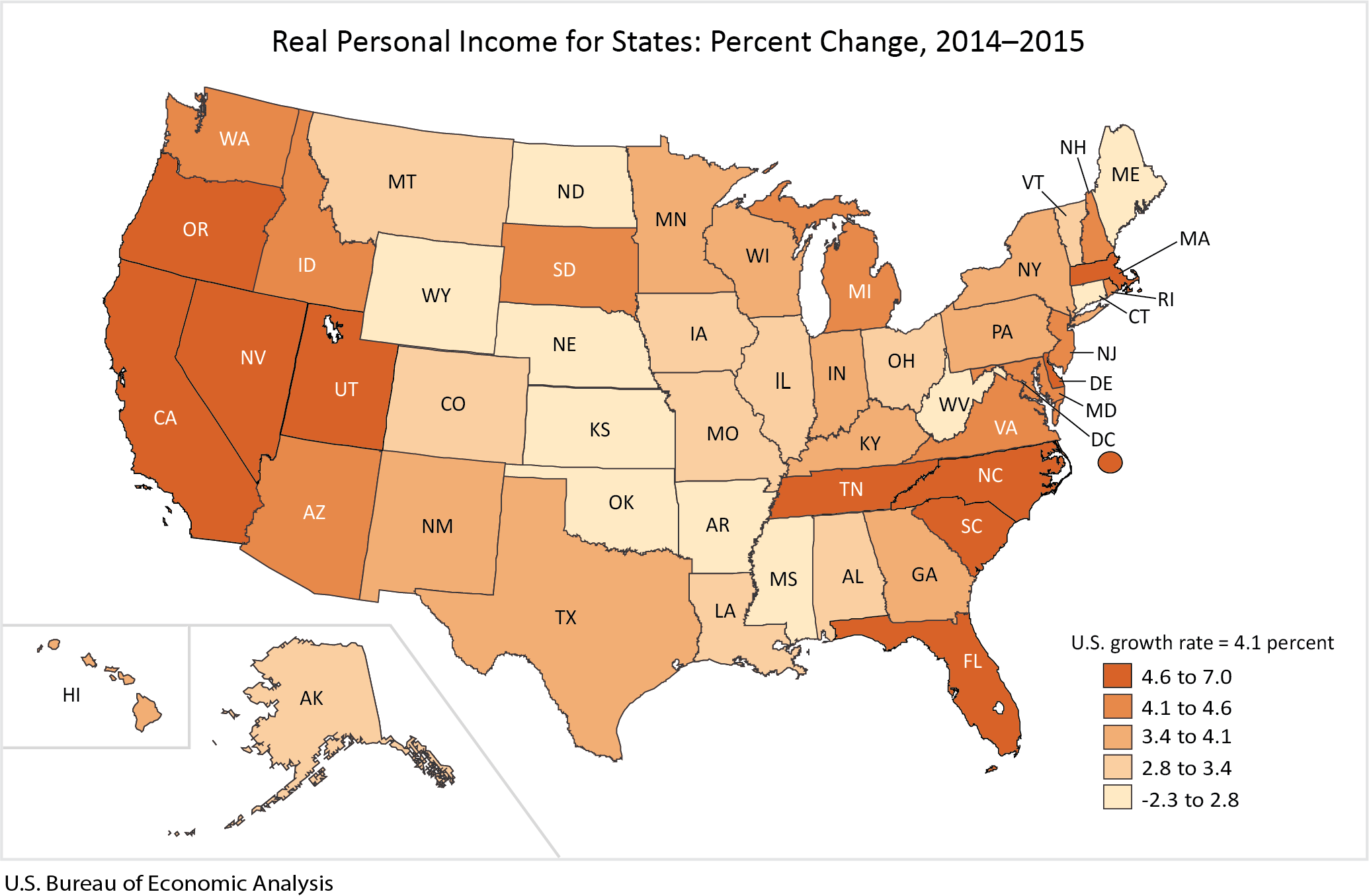 Real Personal Income for States