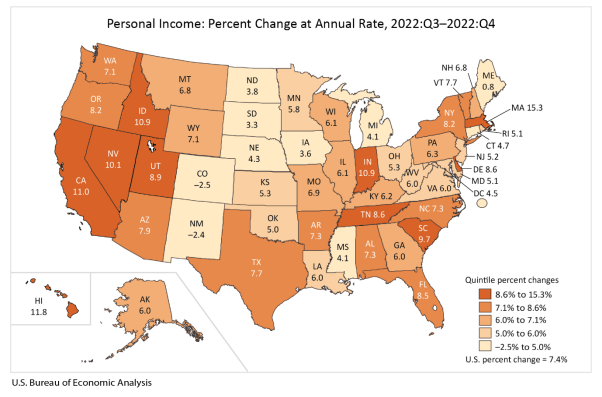 Personal Income Percent Change at Annual Rate March31