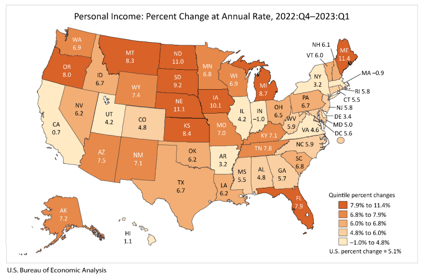 Personal-income-percent-change-at-annual-rate