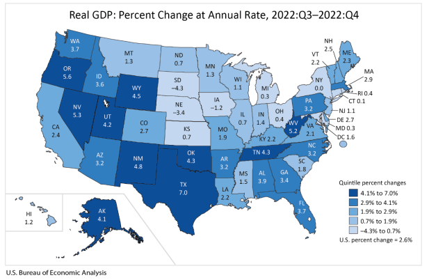 Real GDP Percent Change at Annual Rate March31