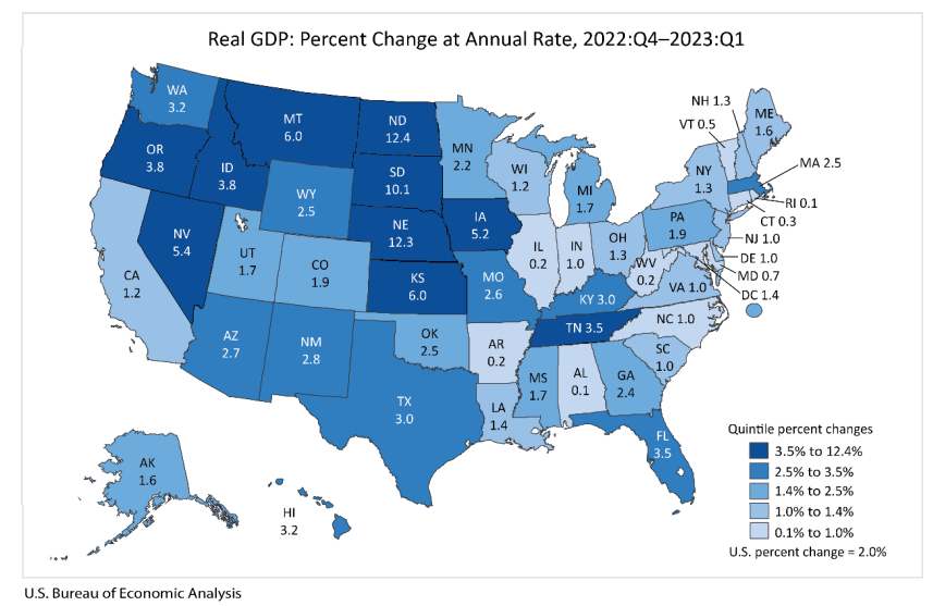 Real-GDP-Percent-Change-at-Annual-Rate