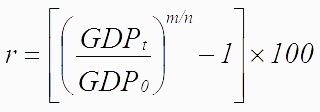 Formula used by BEA to calculate the average annual growth.