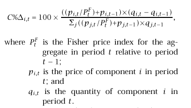 Formula to compute an individual industry's contribution to the percent change in total chained-dollar 