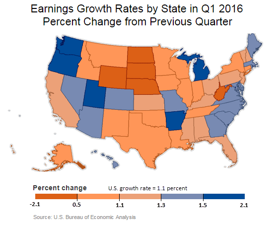 Earnings Growth Rates by State in Q1 2016