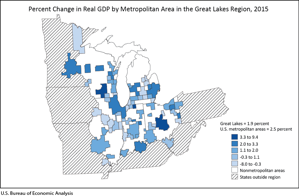 Percent Change in Real GDP by Metropolitan Area in the Great Lakes Region, 2015