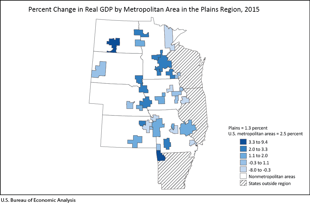 Percent Change in Real GDP by Metropolitan Area in the Plains Region, 2015