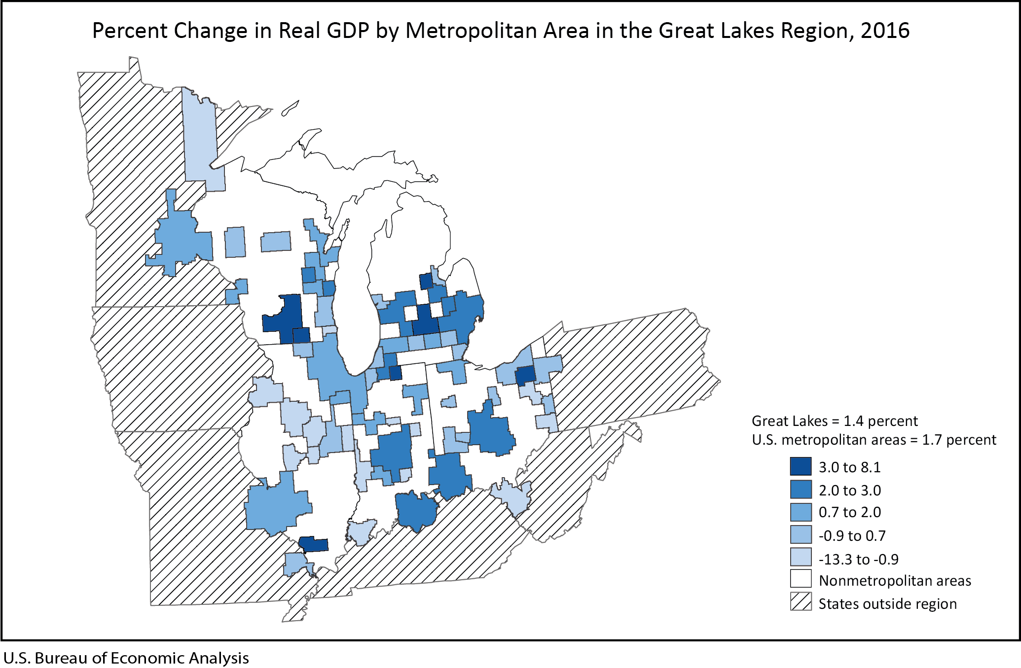 Graph of Percent Change in Real GDP by Metropolitan Area in the Great Lakes Region, 2016