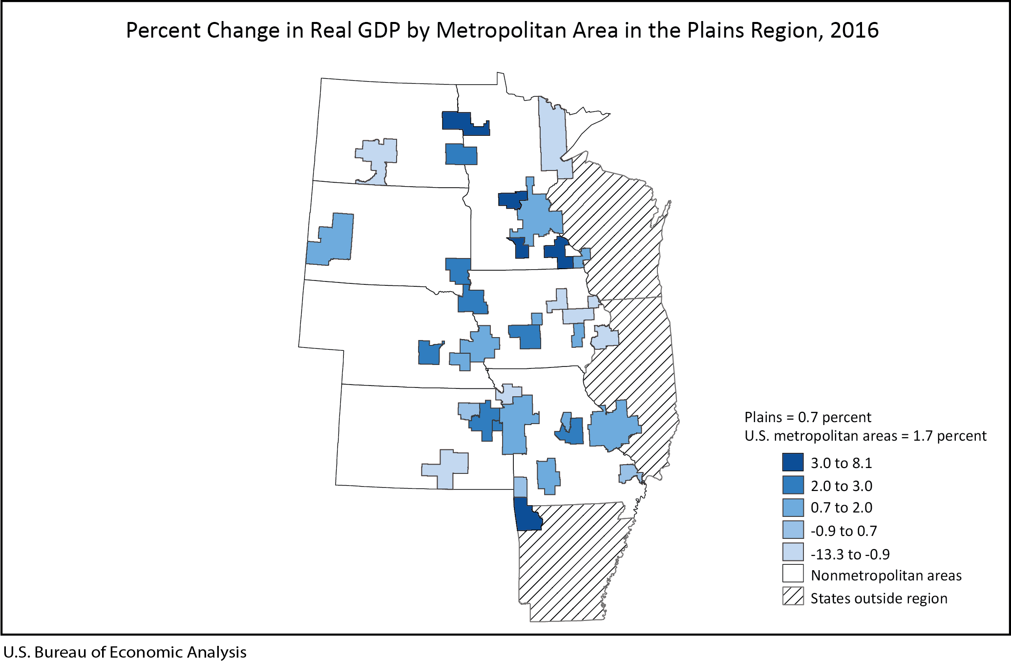 Graph of Percent Change in Real GDP by Metropolitan Area in the Plains Region, 2016