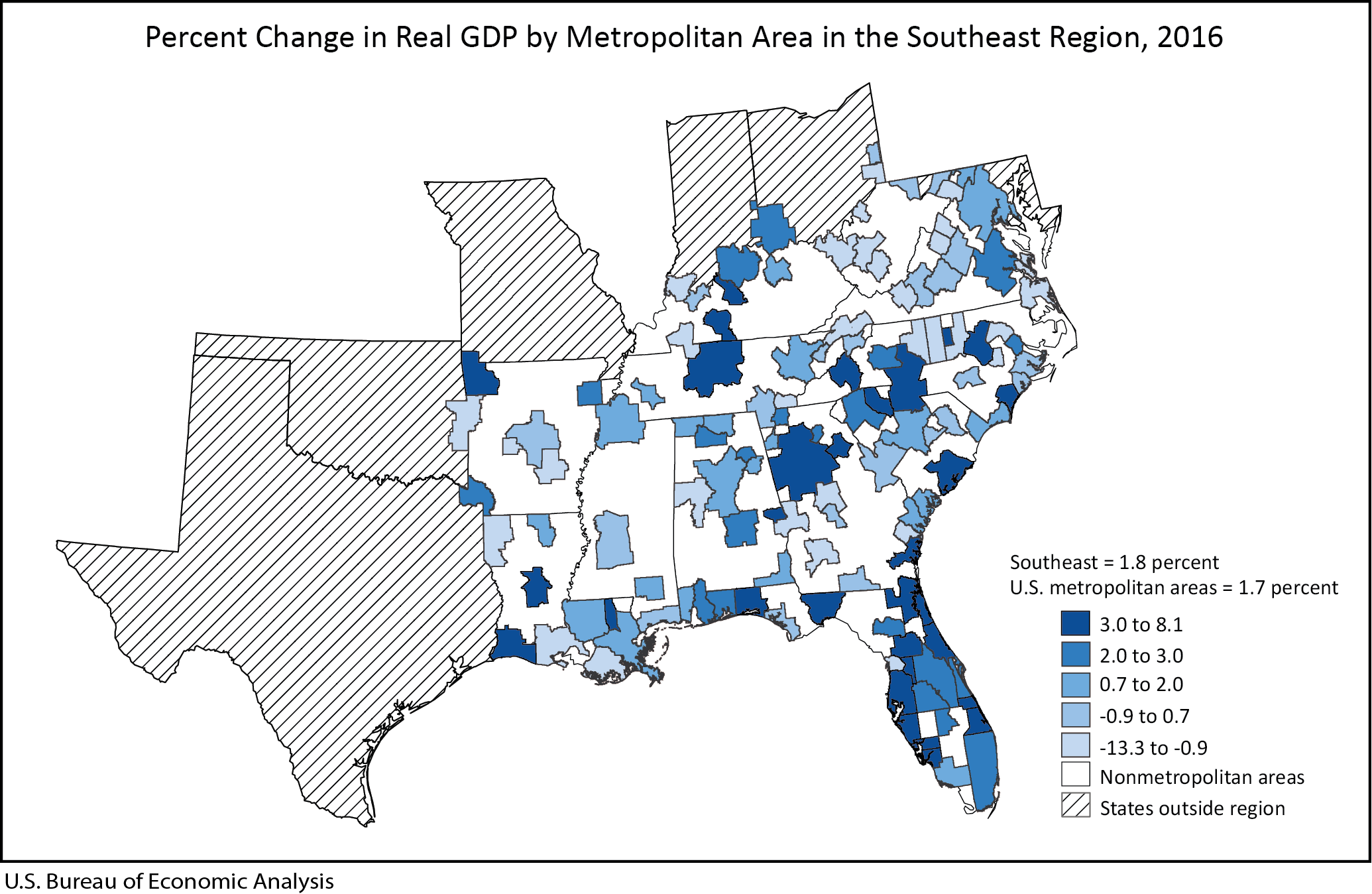 Graph of Percent Change in Real GDP by Metropolitan Area in the Southeast Region, 2016