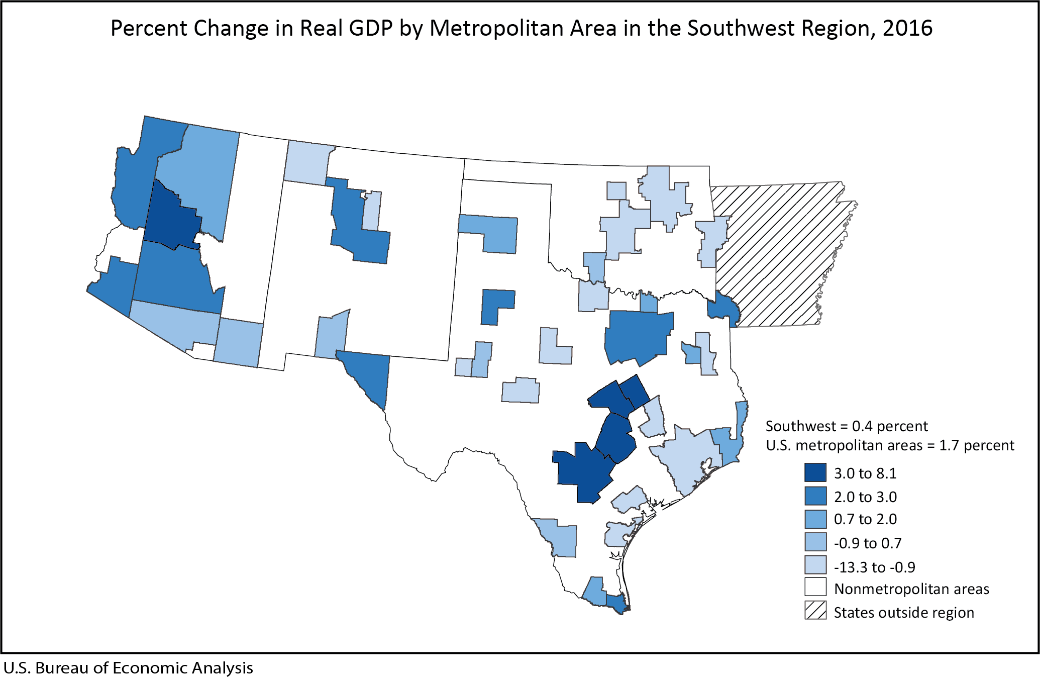 Graph of Percent Change in Real GDP by Metropolitan Area in the Southwest Region, 2016
