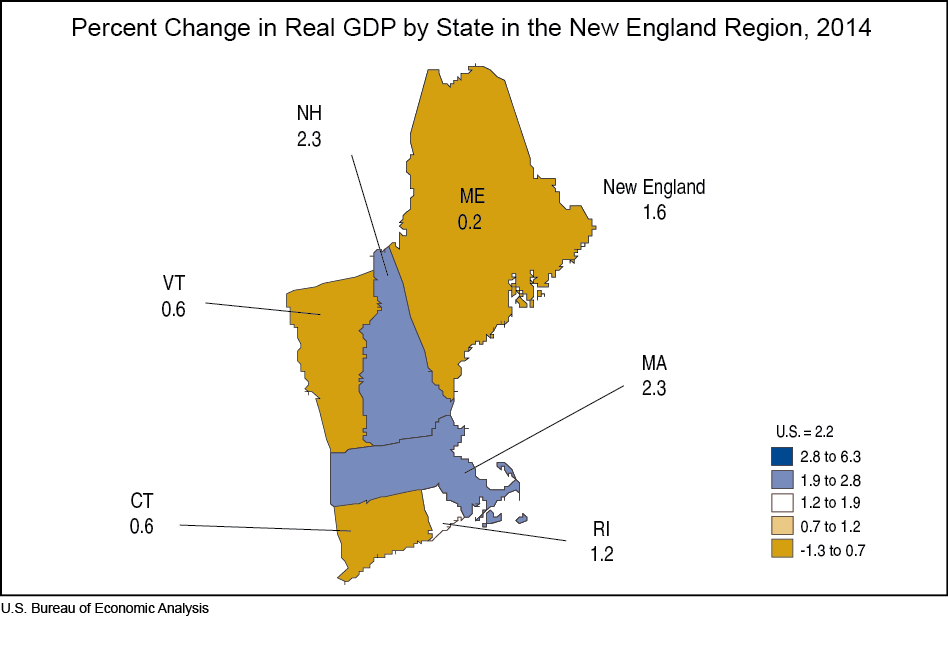 Percent Change in Real GDP by State in the New England Region, 2014