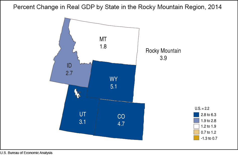 Percent Change in Real GDP by State in the Rock Mountain Region, 2014