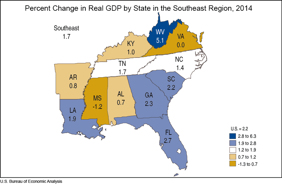Percent Change in Real GDP by State in the Southeast Region, 2014