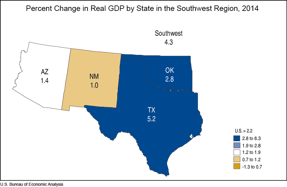 Percent Change in Real GDP by State in the Southwest Region, 2014