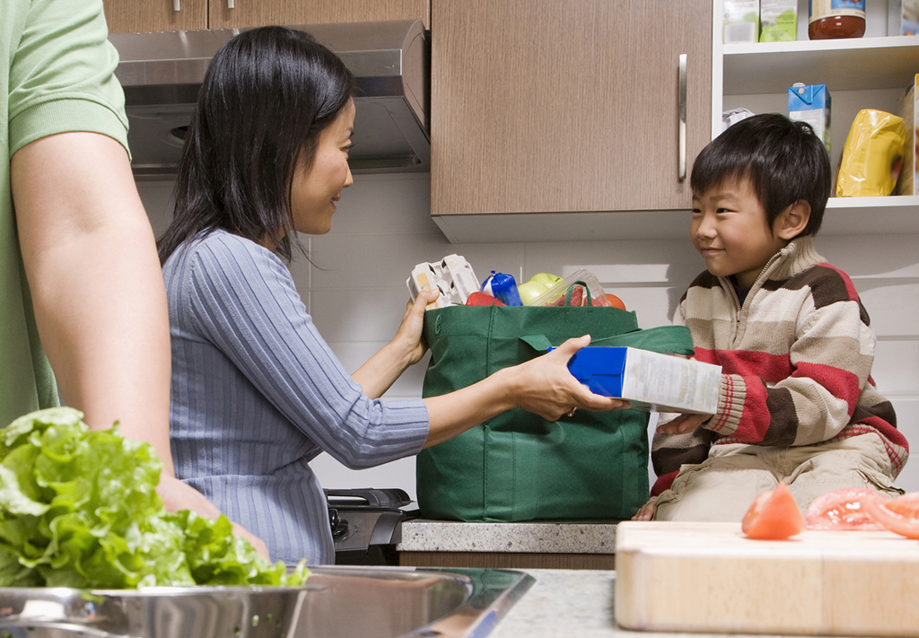 Household Production | U.S. Bureau of Economic Analysis (BEA)