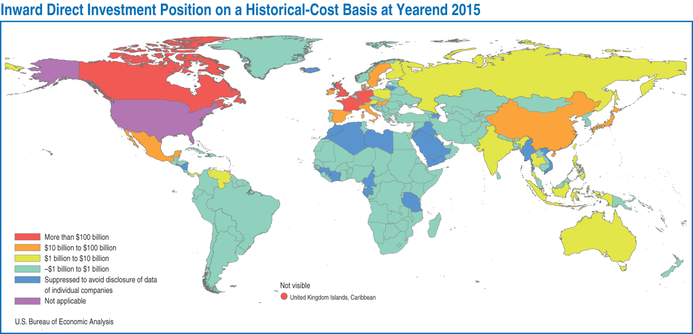 Inward Direct Investment Position on a Historical-Cost Basis at Yearend 2015