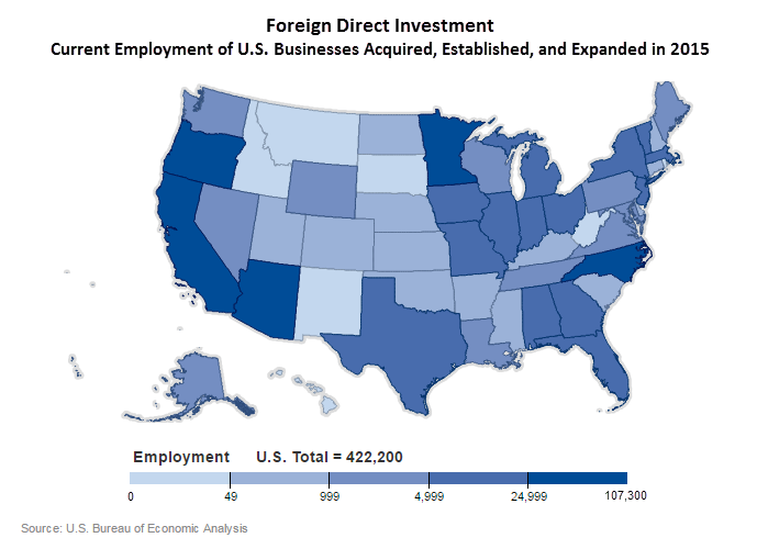 Foreign Direct Investment and U.S. Businesses in 2015