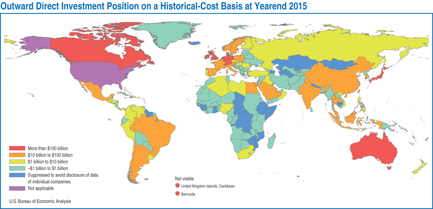 Outward Direct Investment Position on a Historical-Cost Basis at Yearend 2015