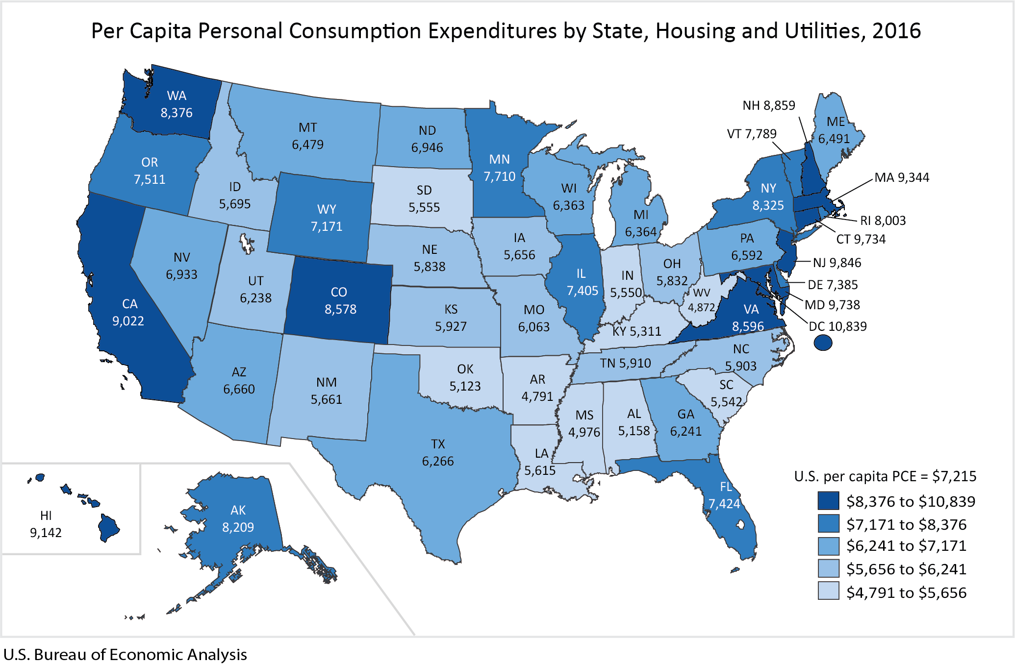 Per Capita Personal Consumption Expenditures by State, Housing and Utilities 2016