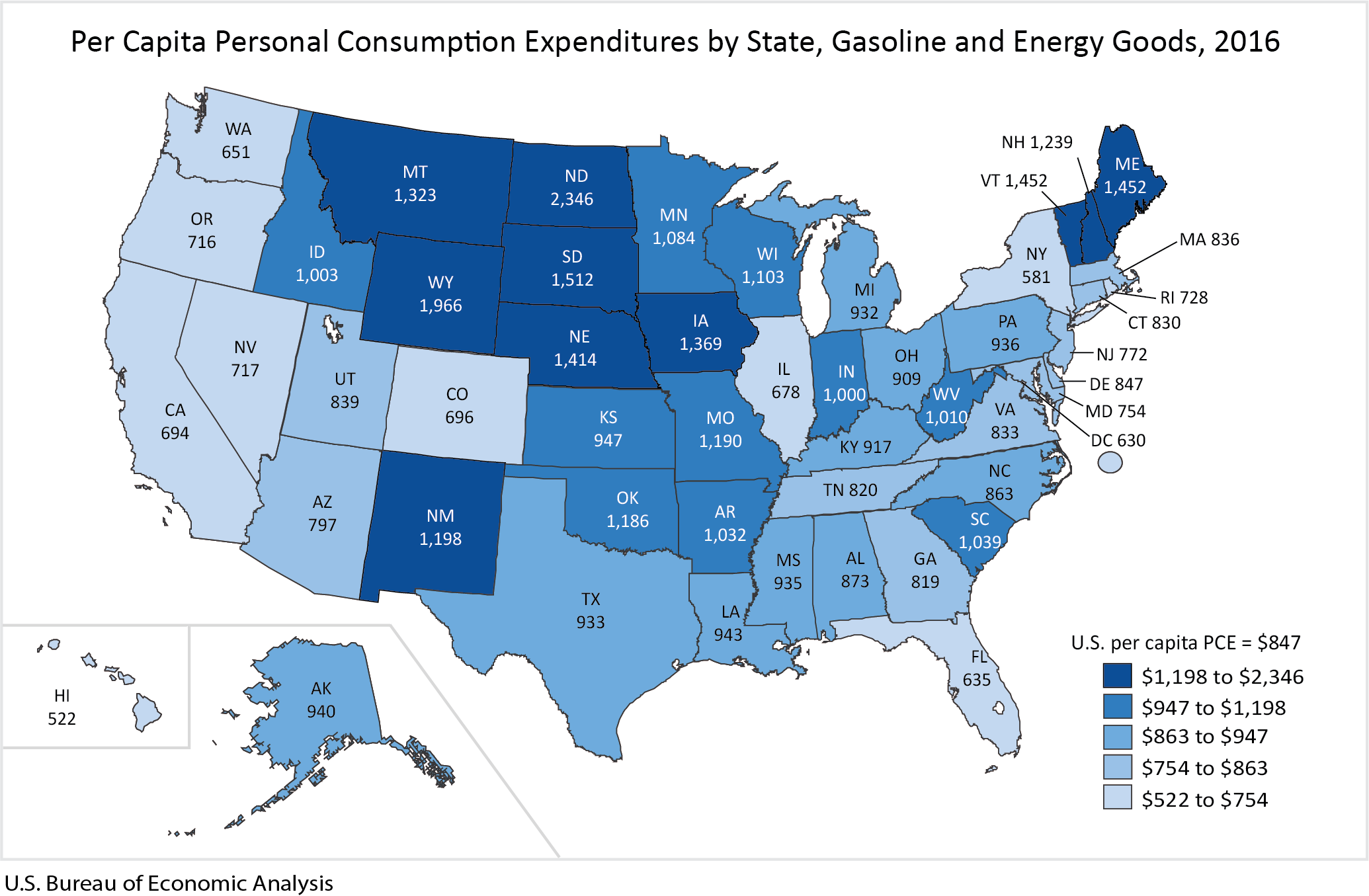 Per Capita Personal Consumption Expenditures by State, Gasoline and Energy Goods, 2016
