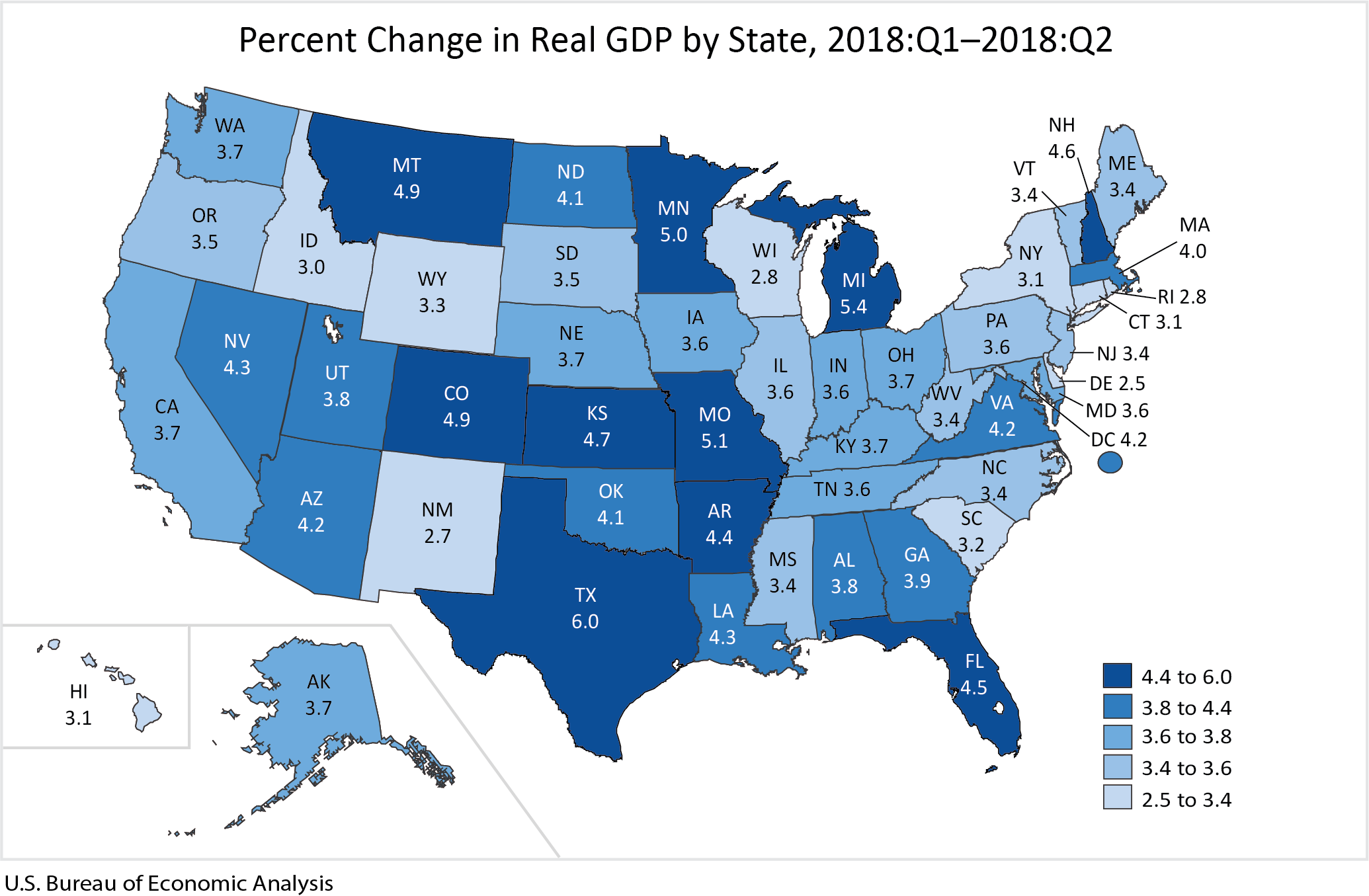Percent change in real gdp by state, 2018:q1 - 2018:q2