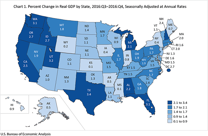 Percent Change in Real GDP by State 2015