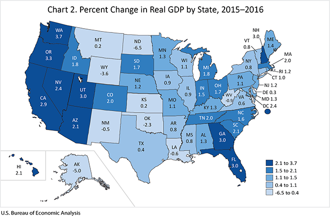 Percent Change in Real GDP by State Map