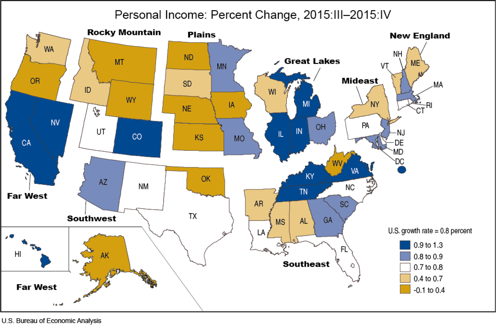 State Quarter Chart