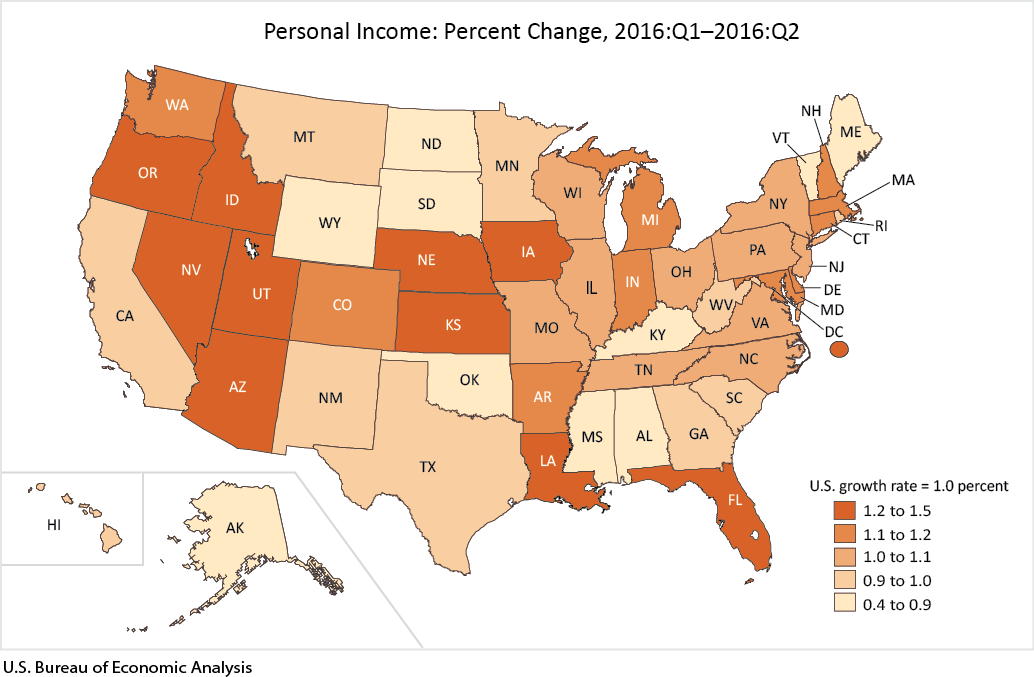 Personal Income: Percent Change, 2016:Q1 - 2016:Q2