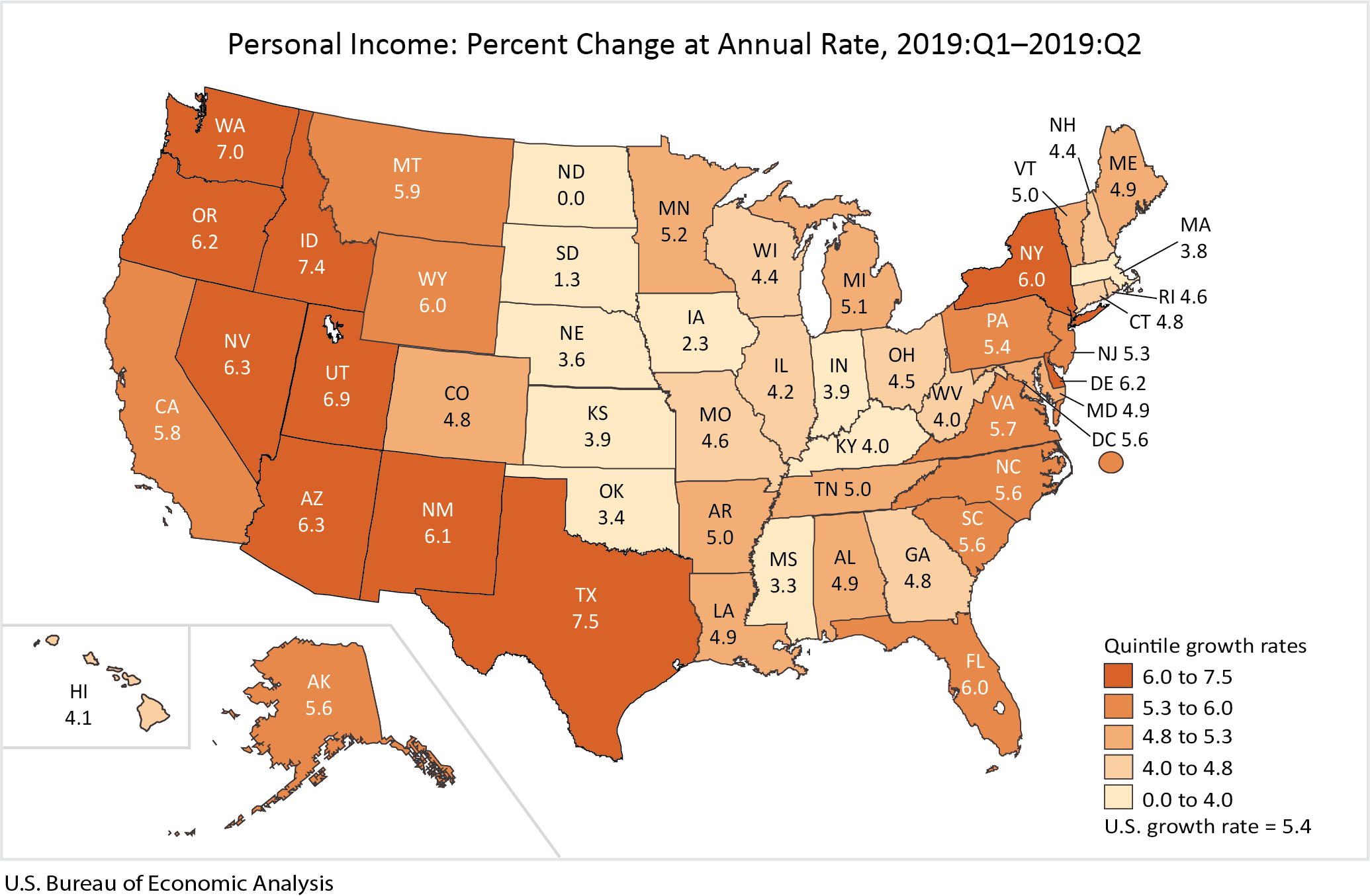 Chart: State Personal Income, Second Quarter 2019