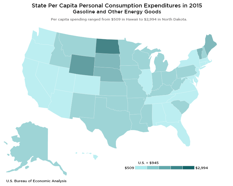 State Per Capita Consumer Spending on Gasoline and Other Energy Goods