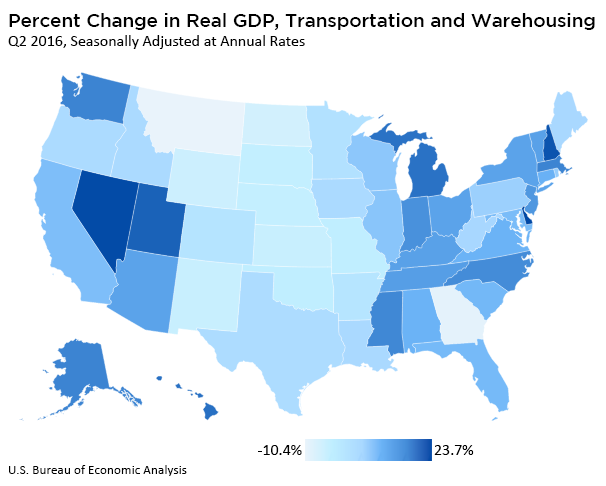Transportation and Warehousing Growth in Q2 2016