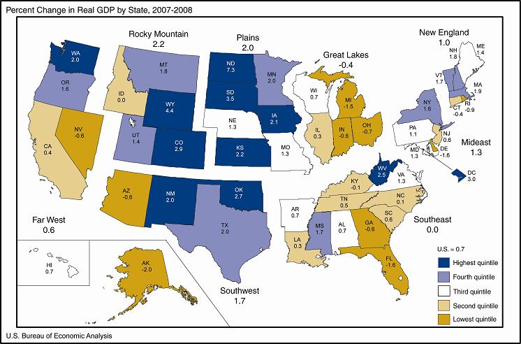 Chart showing growth in real GDP by state