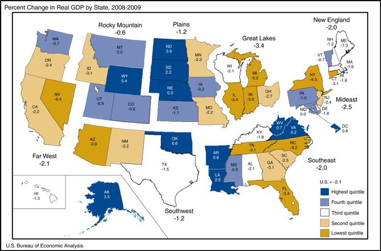 Chart 1, showing growth in real GDP by state