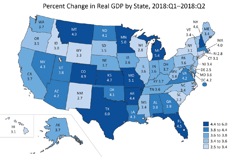 Gross Domestic Product by State: Second Quarter 2018