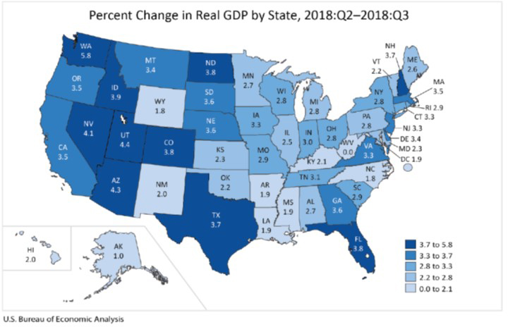 Percent Change in Real GDP by State2