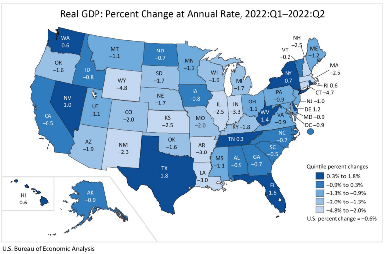 Real GDP Percent Change at Annual Rate Sept 30