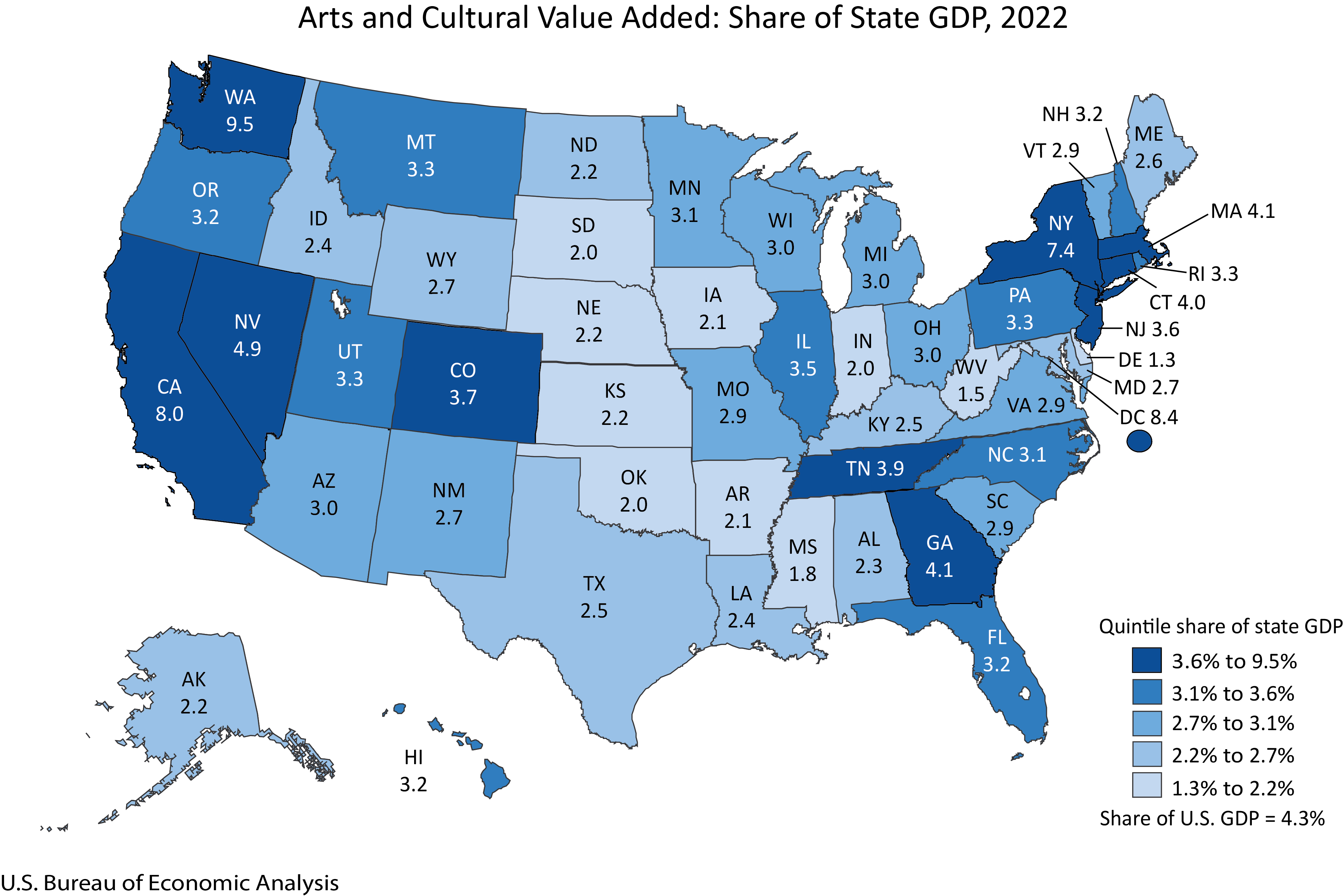 Arts and Cultural Value Added: Share of State GDP, 2022
