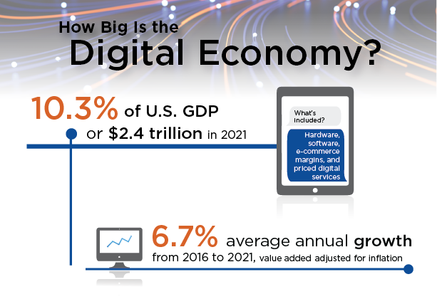 Infographic Image