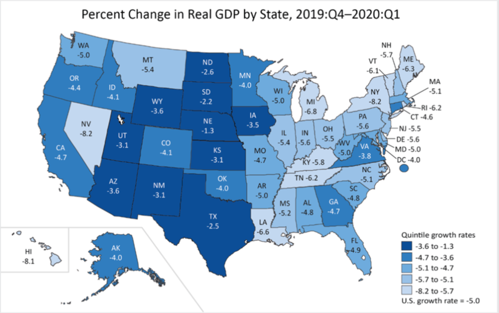 gdp by state july7