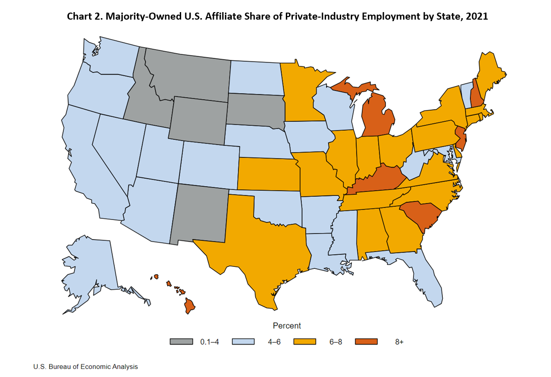 Chart 2. Majority-Owned U.S. Affiliates Share of Private-Industry Employment by State